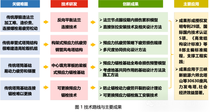 1756431043310689.png 2.png